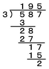 インド式数学で、割り切れる数を見分ける２